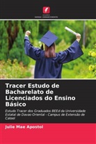 Julie Mae Apostol - Tracer Estudo de Bacharelato de Licenciados do Ensino Básico