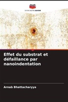 Arnab Bhattacharyya - Effet du substrat et défaillance par nanoindentation
