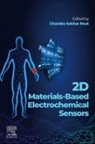 Chandra Sekhar Rout, Chandra Rout, Chandra Sekhar Rout, Chandra Sekhar (Member of the Faculty Rout - 2D Materials-Based Electrochemical Sensors