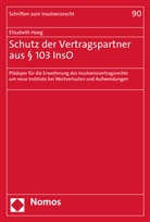 Elisabeth Hoeg - Schutz der Vertragspartner aus § 103 InsO