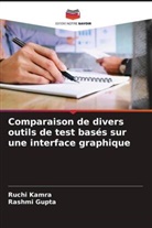 Rashmi Gupta, Ruchi Kamra - Comparaison de divers outils de test basés sur une interface graphique