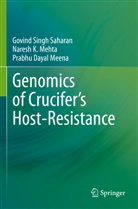 Prabh Meena, Prabhu Dayal Meena, Naresh K Mehta, Naresh K. Mehta, Govind Singh Saharan - Genomics of Crucifer's Host-Resistance