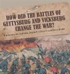 Baby - How Did the Battles of Gettysburg and Vicksburg Change the War? | The American Civil War Grade 5 | Children's Military Books