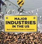 Biz Hub - Major Industries in the US | Basic Economics Grade 6 | Economics
