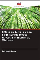 Bui Manh Hung - Effets du terrain et de l'âge sur les forêts d'Acacia mangium au Vietnam