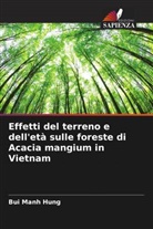 Bui Manh Hung - Effetti del terreno e dell'età sulle foreste di Acacia mangium in Vietnam
