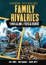 Jeff Limke, Ron Randall, David Witt - Family Rivalries
