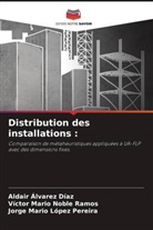 Aldair Álvarez Díaz, Jorge Mario López Pereira, Víctor Mario Noble Ramos - Distribution des installations :