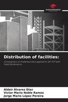 Aldair Álvarez Díaz, Jorge Mario López Pereira, Víctor Mario Noble Ramos - Distribution of facilities: