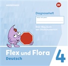 Heike Baligand, Angelika Föhl, Nadine u a Pistor - Flex und Flora - Ausgabe 2021