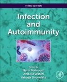 Naim Mahroum, Naim (Medical Doctor Mahroum, Yehuda (President of the Center for Aut Shoenfeld, Naim Mahroum, Naim (Medical Doctor Mahroum, Yehuda Shoenfeld... - Infection and Autoimmunity