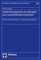 Karsten Drawe - Aufsichtssysteme am Beispiel von Landesförderinstituten