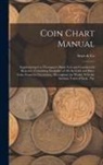 N. y. ). Scott &amp;. Co (New York - Coin Chart Manual: Supplementary to Thompson's Bank Note and Commercial Reporter, Containing Facsimiles of all the Gold and Silver Coins