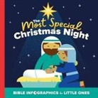 Harvest House Publishers - The Most Special Christmas Night