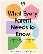 Margot Sunderland - What Every Parent Needs to Know