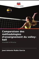 José Antonio Rubio García - Comparaison des méthodologies d'enseignement du volley-ball