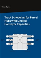 Stefan Bugow - Truck Scheduling for Parcel Hubs with Limited Conveyor Capacities