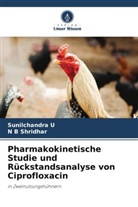 N B Shridhar, Sunilchandra U - Pharmakokinetische Studie und Rückstandsanalyse von Ciprofloxacin