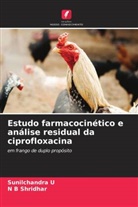 N B Shridhar, Sunilchandra U - Estudo farmacocinético e análise residual da ciprofloxacina