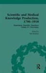 Rob Boddice, Rob Boddice - Scientific and Medical Knowledge Production, 1796-1918