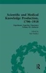 Rob Boddice, Rob Boddice - Scientific and Medical Knowledge Production, 1796-1918