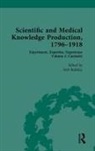 Rob Boddice, Rob Boddice - Scientific and Medical Knowledge Production, 1796-1918