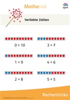 Matherad. Ausgabe ab 2018: Matherad 1/2