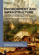 Giacomo Bonan, Occhi, Katia Occhi - Environment and Infrastructure
