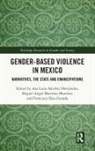 Ana Luisa (Article 19 Sanchez Hernandez, Francisco Díaz Estrada, Miguel Angel Martínez Martínez, Ana Luisa Sánchez Hernández - Gender-Based Violence in Mexico