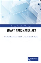 M. L. Chamalki Madhusha, M.L. Chamalki Madhusha, Imalka Munaweera, Imalka (University of Sri Jayewardenepu Munaweera - Smart Nanomaterials