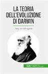 Romain Parmentier, Romain Parmentier - La teoria dell'evoluzione di Darwin