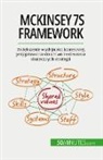 Anastasia Samygin-Cherkaoui, Anastasia Samygin-Cherkaoui - McKinsey 7S framework