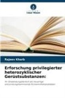 Rajeev Kharb - Erforschung privilegierter heterozyklischer Gerüstsubstanzen: