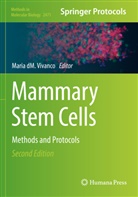 Maria dM Vivanco, Maria DM Vivanco, Maria dM. Vivanco - Mammary Stem Cells