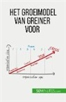 Jean Blaise Mimbang, Jean Blaise Mimbang - Het groeimodel van Greiner voor organisatieverandering