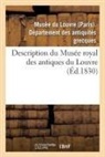 -, Not Available - Description du musee royal des