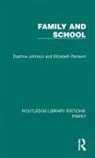 Daphne Johnson, Daphne Ransom Johnson, Johnson Daphne, Elizabeth Ransom, Ransom Elizabeth - Family and School
