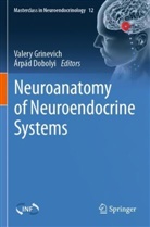 Dobolyi, Árpád Dobolyi, Valery Grinevich - Neuroanatomy of Neuroendocrine Systems