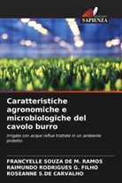 Raimundo Rodrigues G. Filho, Roseanne S. de Carvalho, ROSEANNE S.DE CARVALHO, Francyelle Souza de M. Ramos - Caratteristiche agronomiche e microbiologiche del cavolo burro