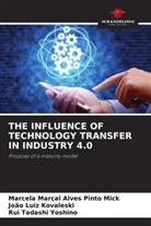 João Luiz Kovaleski, Marcela Marçal Alves Pinto Mick, Rui Tadashi Yoshino - THE INFLUENCE OF TECHNOLOGY TRANSFER IN INDUSTRY 4.0