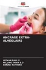 Leevan Paul P, Sonali Rathore, Milling Tania S. D, MILLING TANIA S.D - ANCRAGE EXTRA-ALVÉOLAIRE