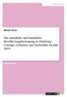 Marlen Drum - Die natürliche und räumliche Bevölkerungsbewegung in Duisburg. Umzüge, Geburten und Sterbefälle im Jahr 2019