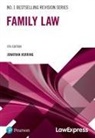 Jonathan Herring - Law Express Revision Guide: Family Law
