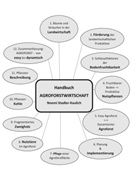 Noemi Stadler-Kaulich - Handbuch Agroforstwirtschaft