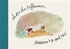 Christina Findlay, Ms Christina Findlay, Findlay Christina - What's the Difference