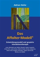 Adrian Hofer - Das Affolter-Modell
