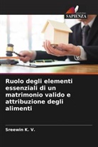 Sreewin K. V. - Ruolo degli elementi essenziali di un matrimonio valido e attribuzione degli alimenti