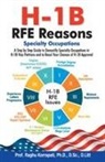 Raghu Korrapati - H-1B RFE Reasons