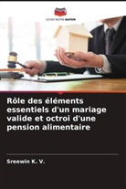 Sreewin K. V. - Rôle des éléments essentiels d'un mariage valide et octroi d'une pension alimentaire