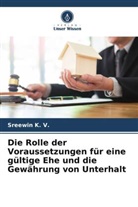 Sreewin K V, Sreewin K. V. - Die Rolle der Voraussetzungen für eine gültige Ehe und die Gewährung von Unterhalt